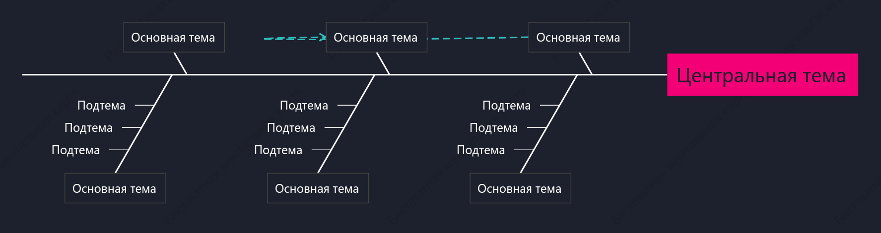 Розовый Рыбья кость пробел Шаблон стиля