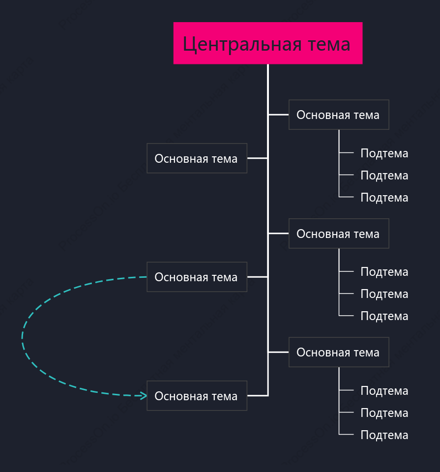 Розовый Дерево чата пробел Шаблон стиля