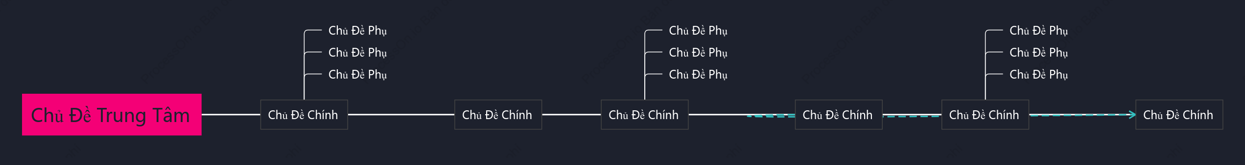 Màu Hồng Dòng Thời Gian khoẻo cách Mẫu Kiểu