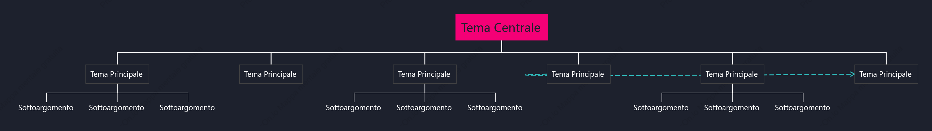Rosa Grafico Org. spazio Modello Stile