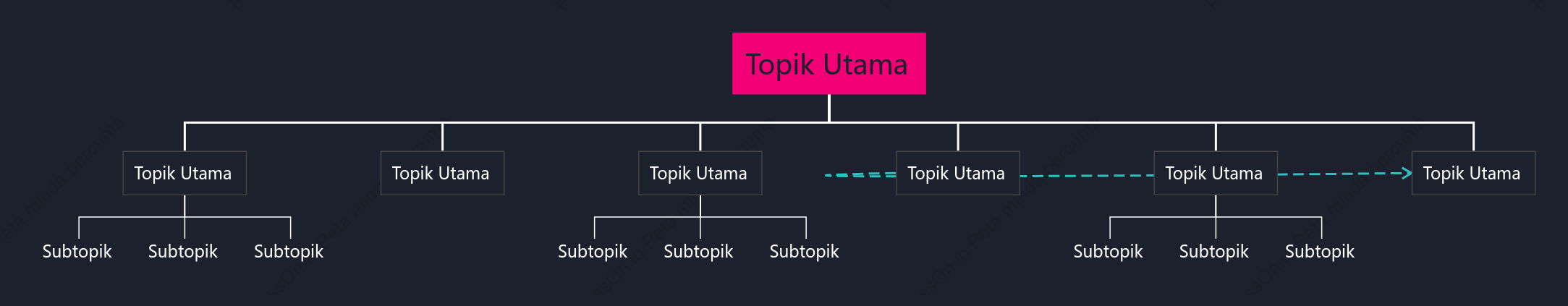 Warna Merah Jambu Carta Organisasi ruang Templat Gaya