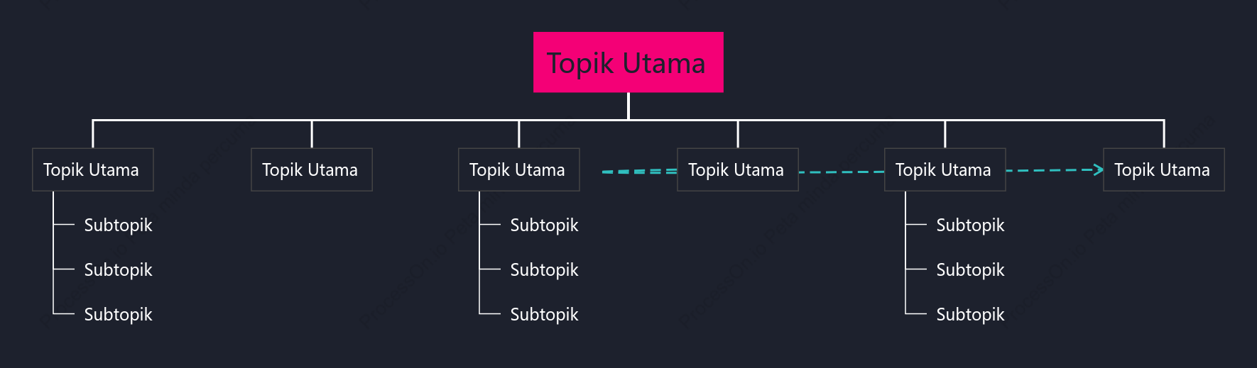 Warna Merah Jambu Carta Pohon Organisasi ruang Templat Gaya