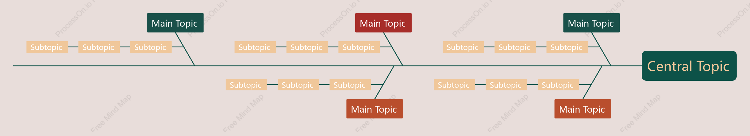 Vintage Fishbone Style Template
