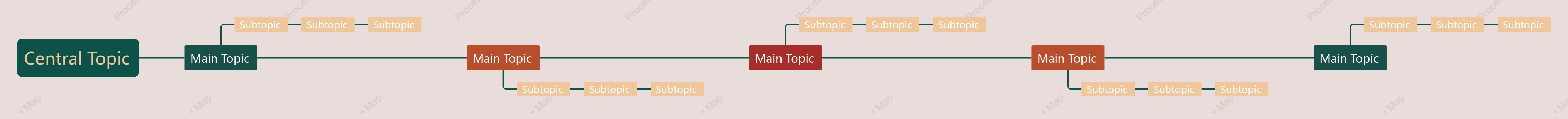 Vintage Timeline Style Template