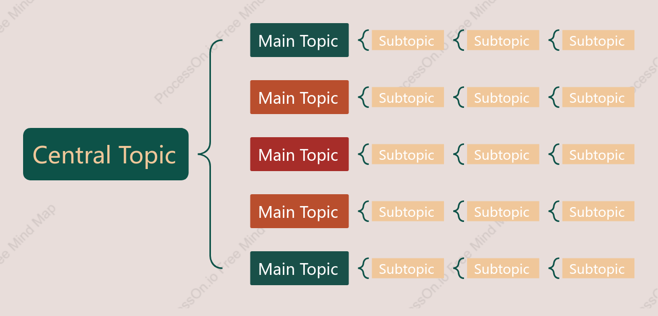 Vintage Brace Map Style Template