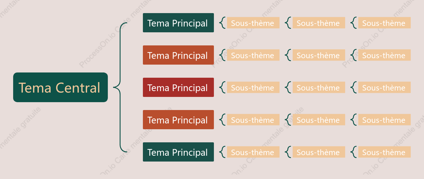 Style de modèle de bras de carte rétro