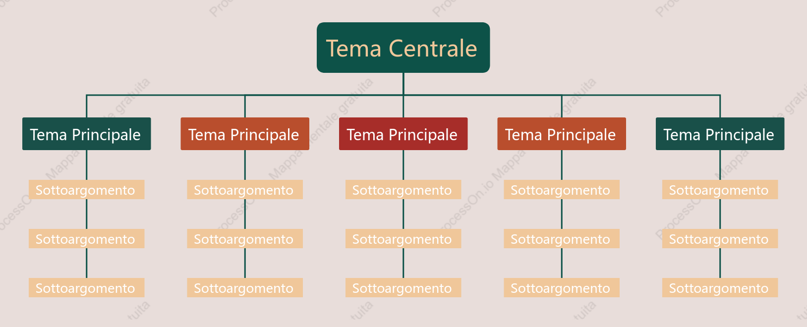 Retro Grafico Org. spazio Modello Stile