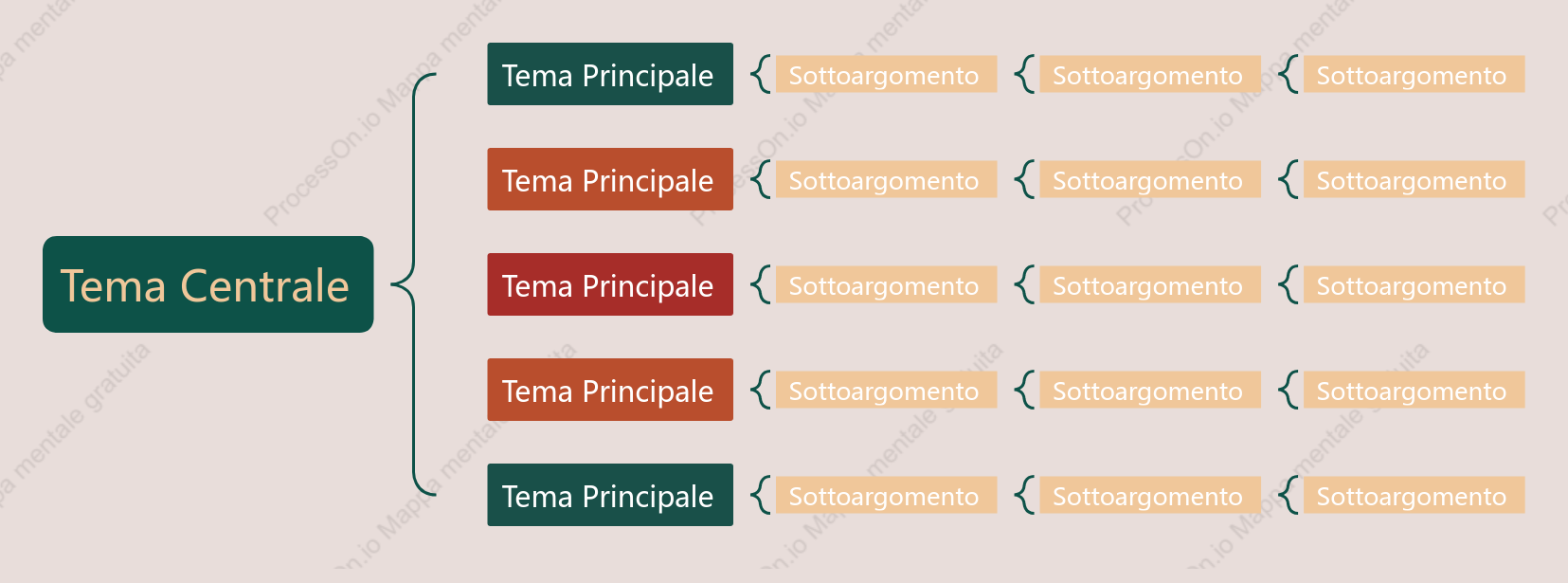 Retro Mappa Parentesi spazio Modello Stile