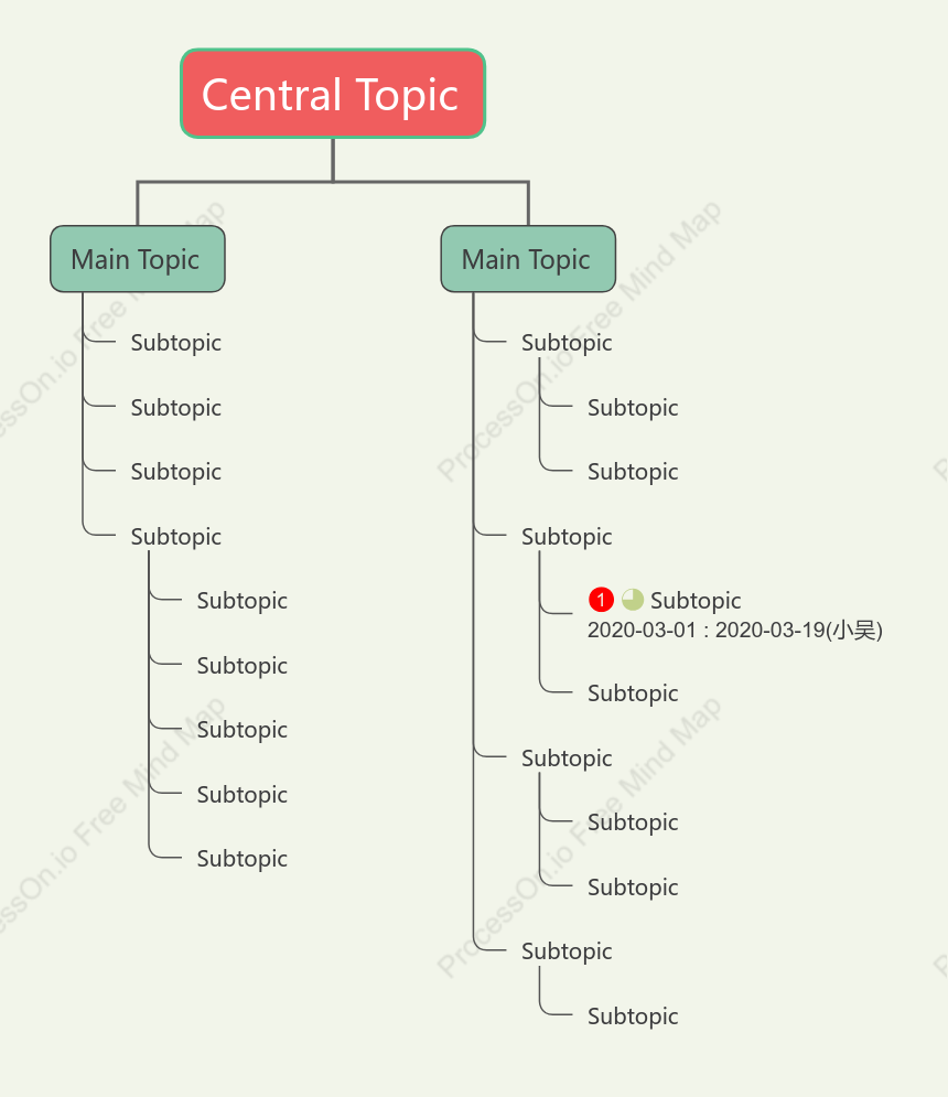 Vintage Tree Org Chart Style Template