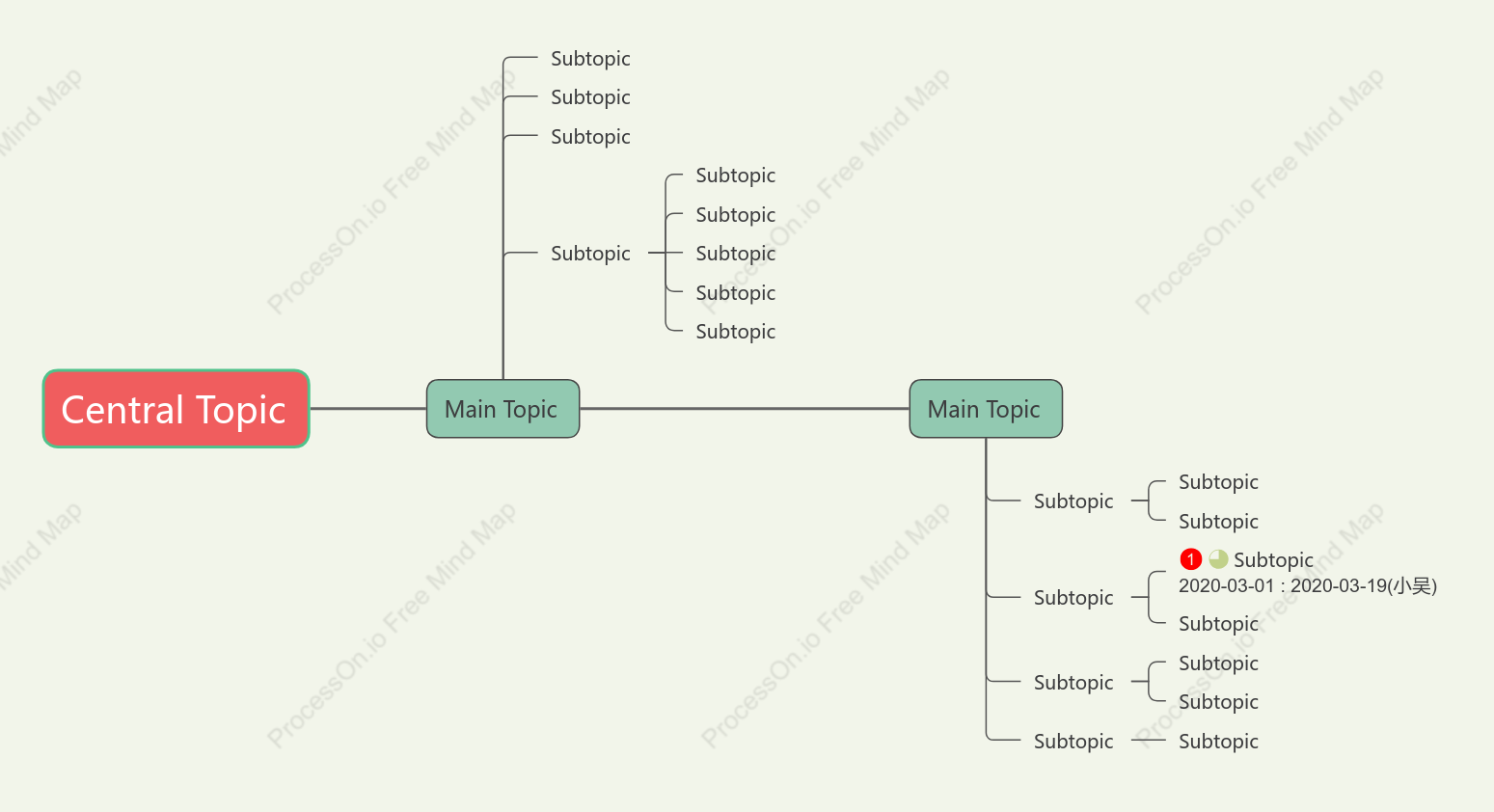 Vintage Timeline Style Template