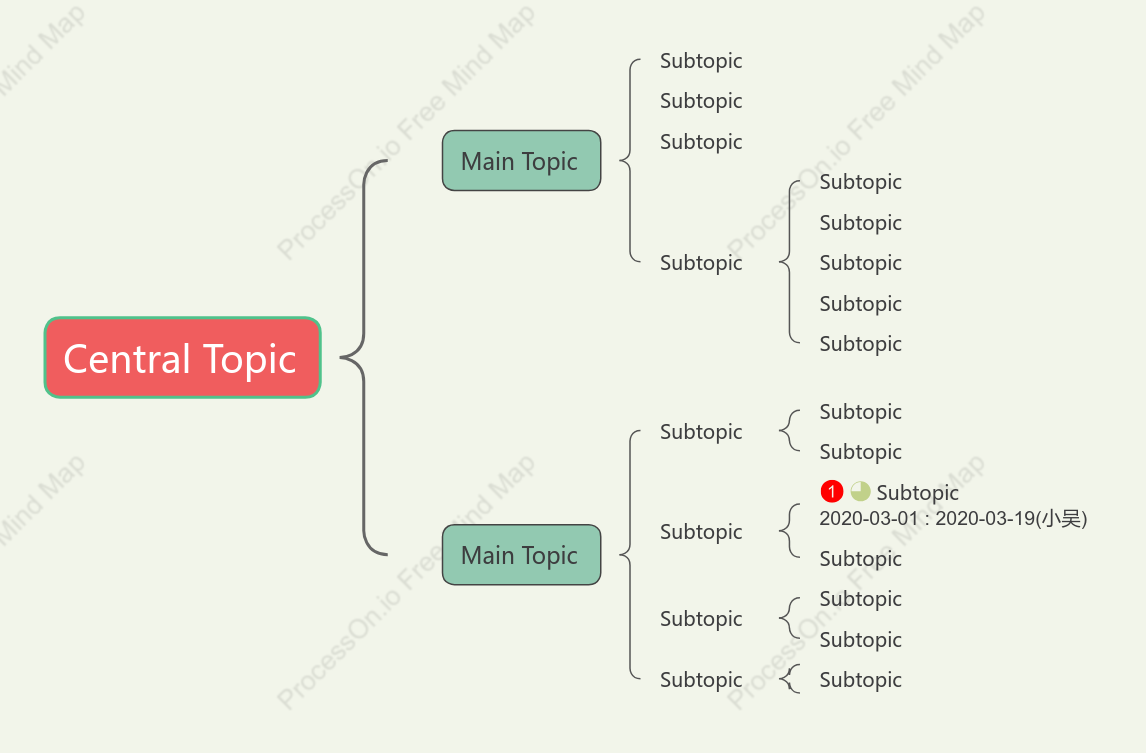 Vintage Brace Map Style Template