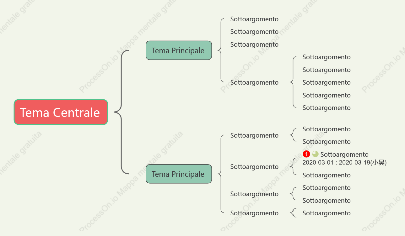 Retro Mappa Parentesi spazio Modello Stile