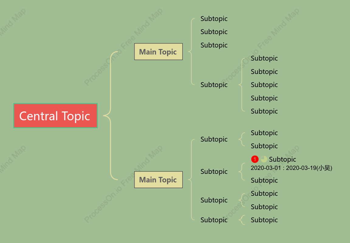 Vintage Brace Map Style Template
