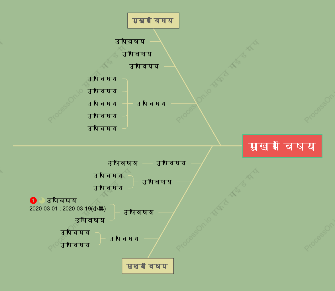 पुराने जमाने का मछली की हड्डी स्टाइल टेम्पलेट