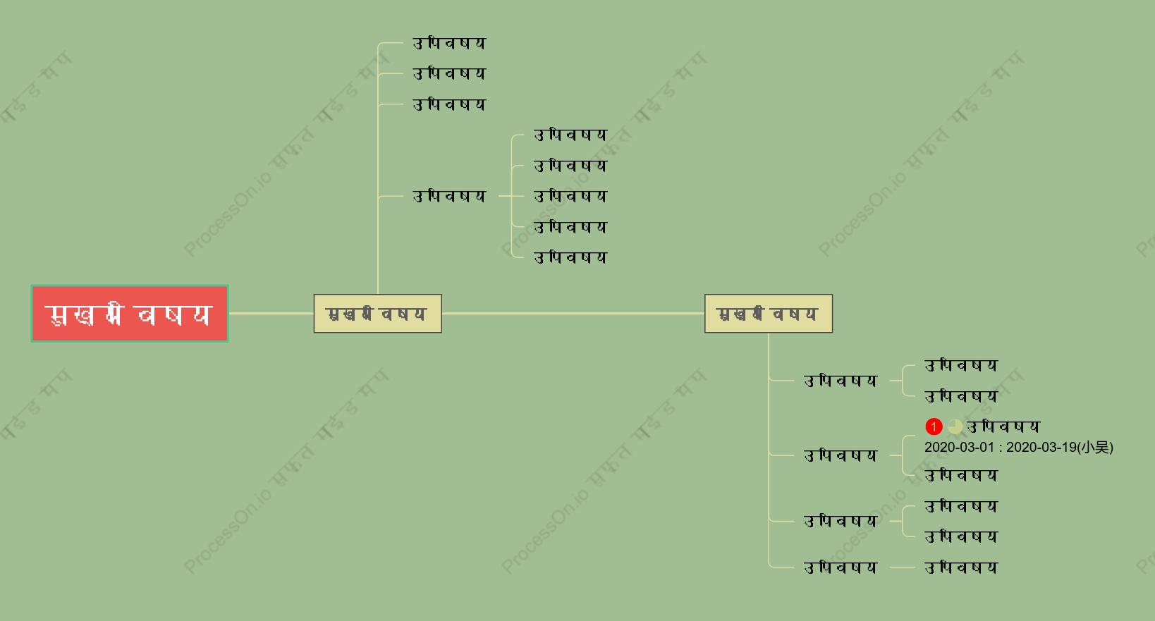 पुराने जमाने का समयरेखा स्टाइल टेम्पलेट