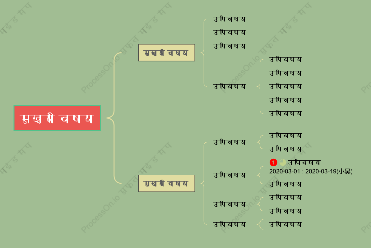 पुराने जमाने का ब्रेस मैप स्टाइल टेम्पलेट