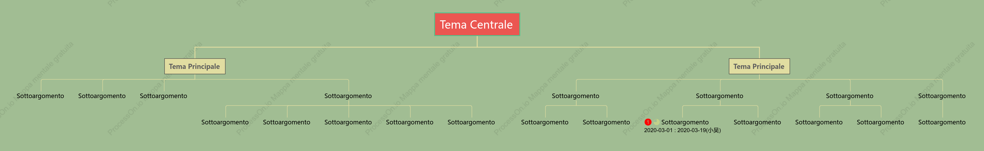 Retro Grafico Org. spazio Modello Stile