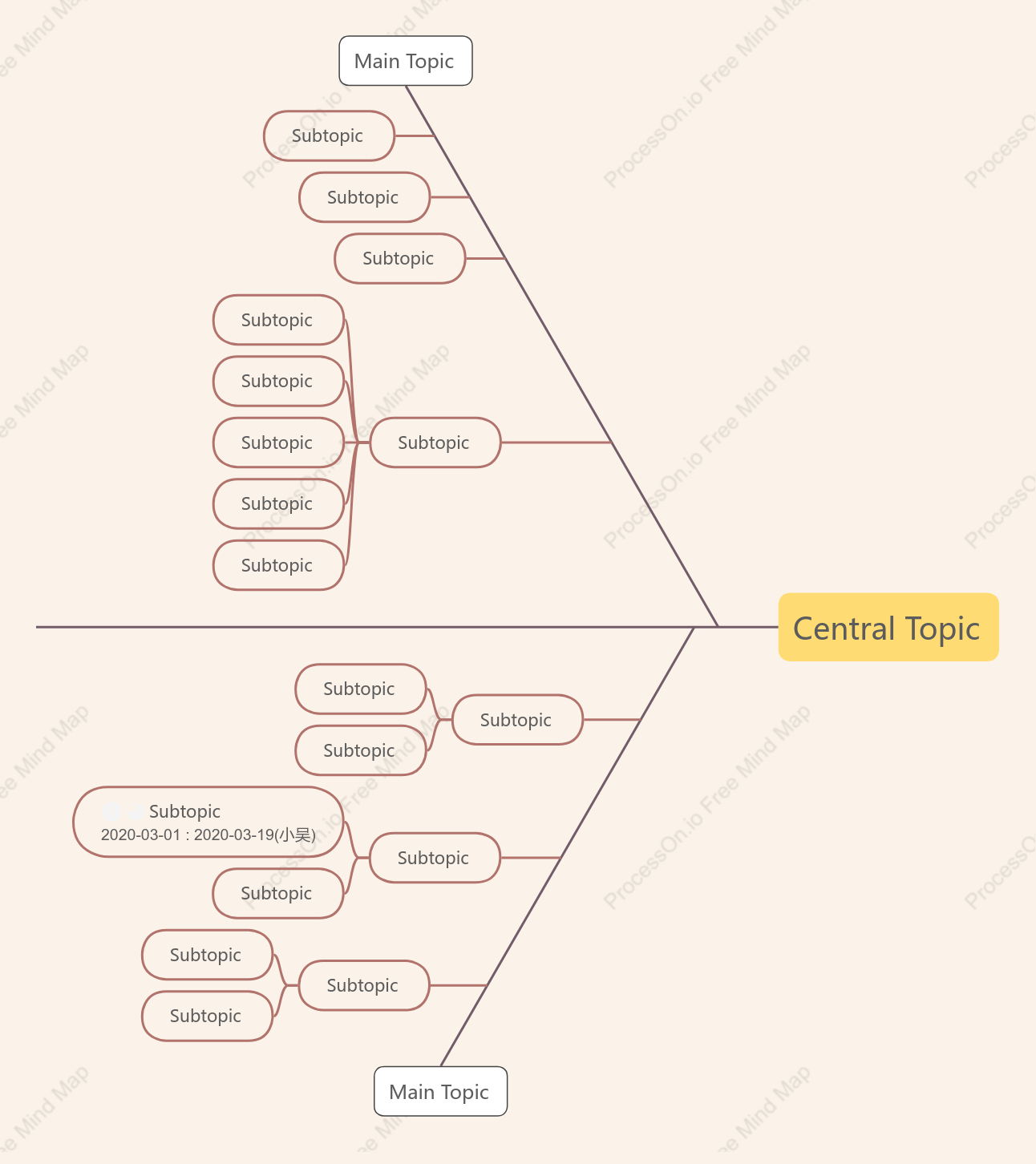 Sweet Apricot Fishbone Style Template