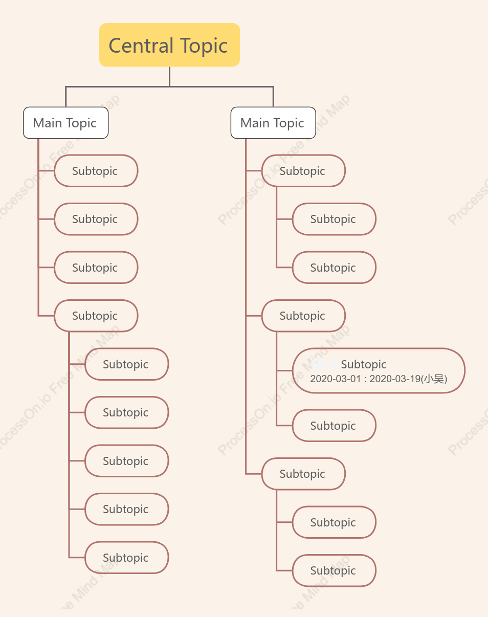Sweet Apricot Tree Org Chart Style Template