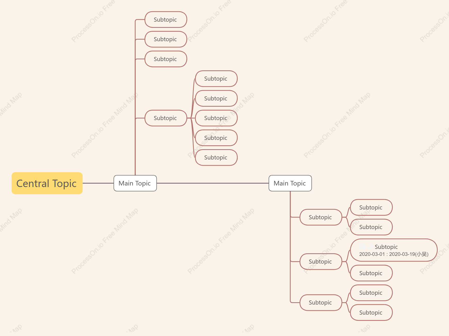 Sweet Apricot Timeline Style Template