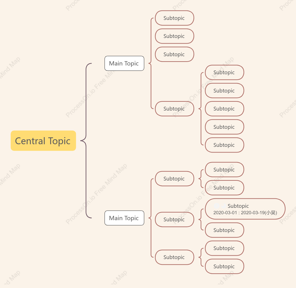 Sweet Apricot Brace Map Style Template