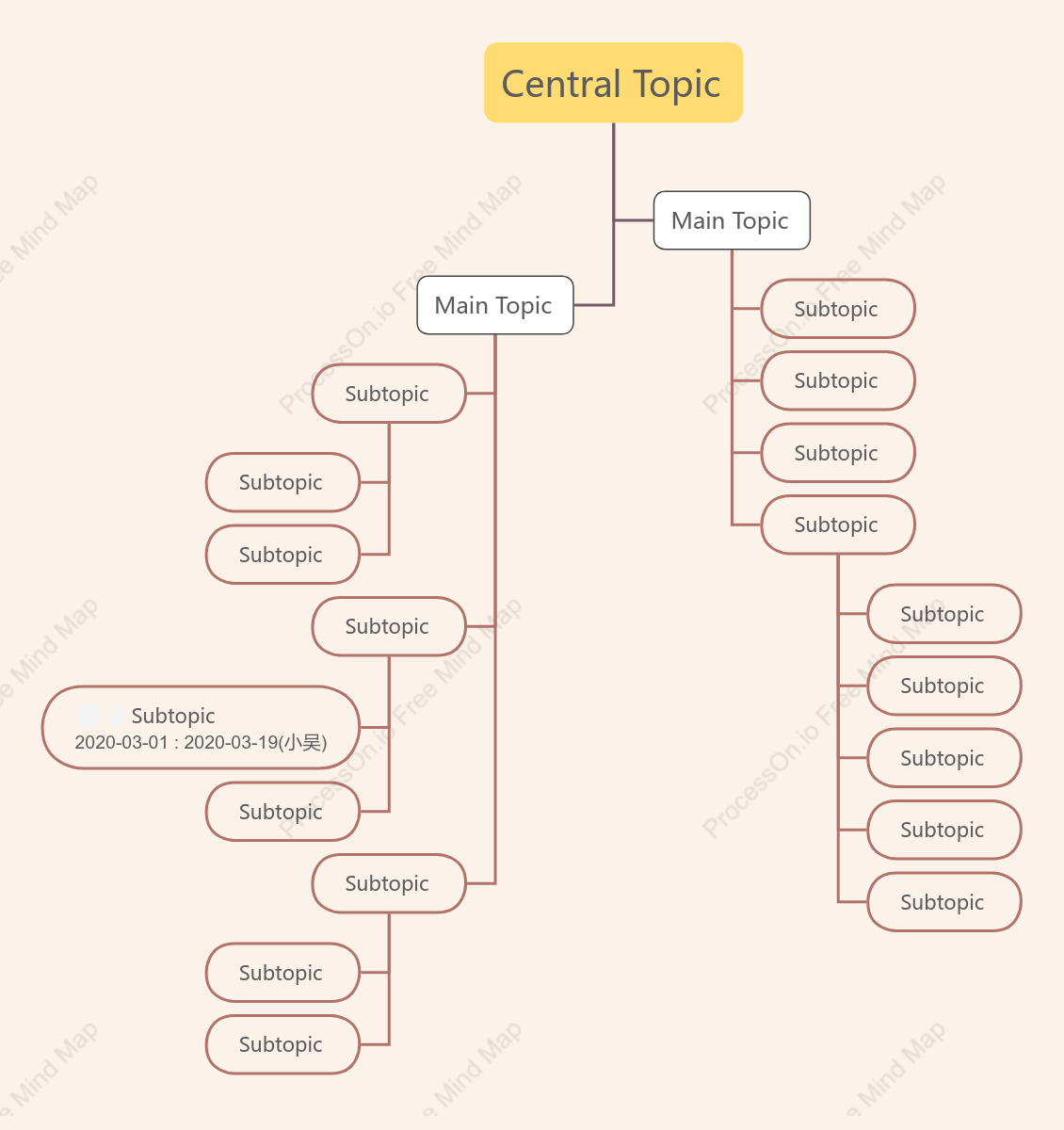 Sweet Apricot Tree Chat Style Template