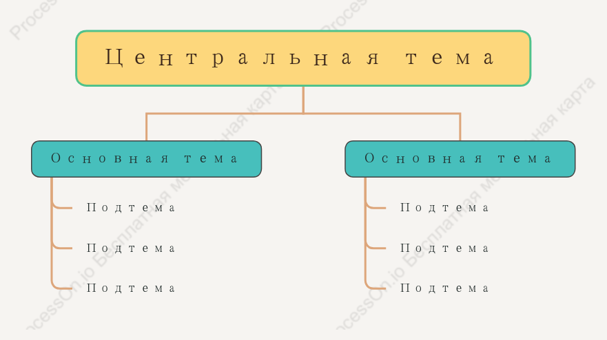 Точечная роспись Дерево Орг. график пробел Шаблон стиля