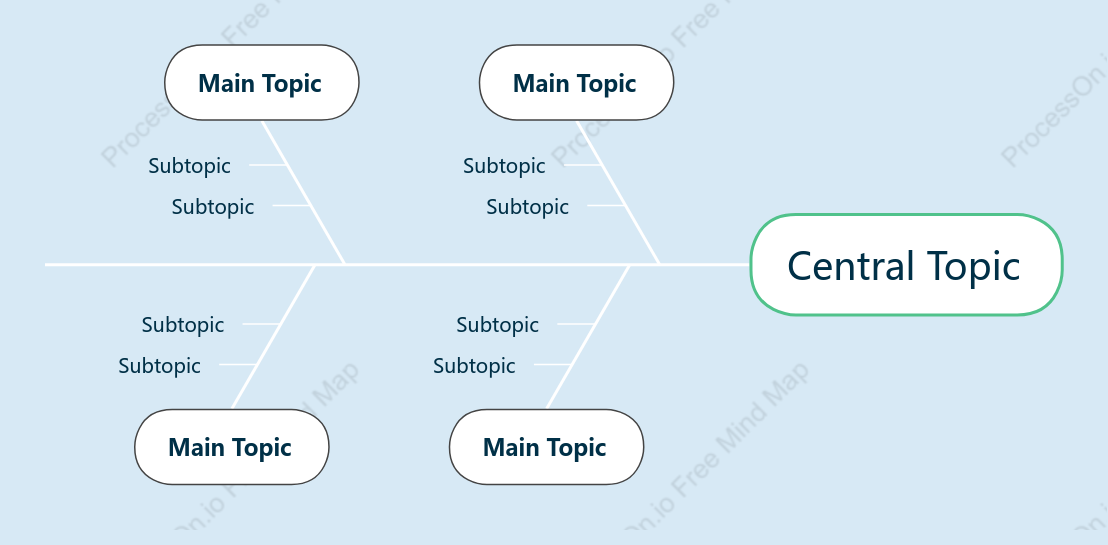 Sea Salt Soda Fishbone Style Template