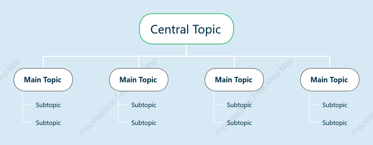 Sea Salt Soda Tree Org Chart Style Template