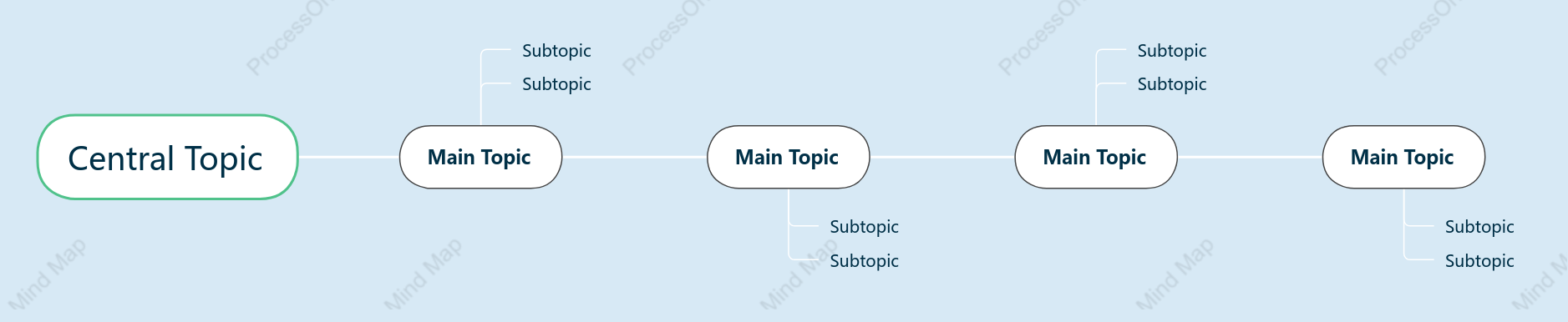 Sea Salt Soda Timeline Style Template