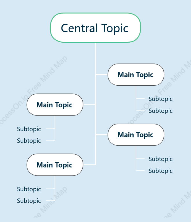 Sea Salt Soda Tree Chat Style Template