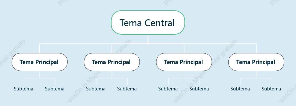 Água com Gás de Sal Marinho Org. Gráfico Modelo Estilo