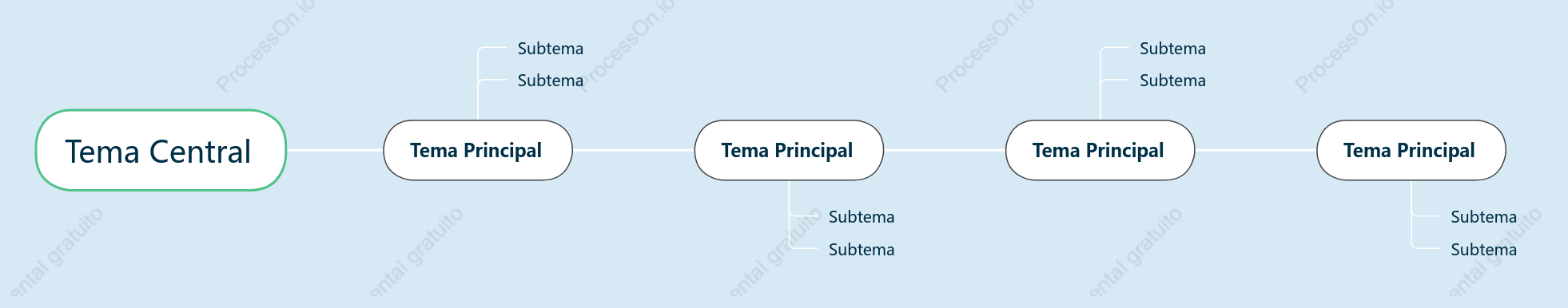 Água com Gás de Sal Marinho Cronologia Modelo Estilo