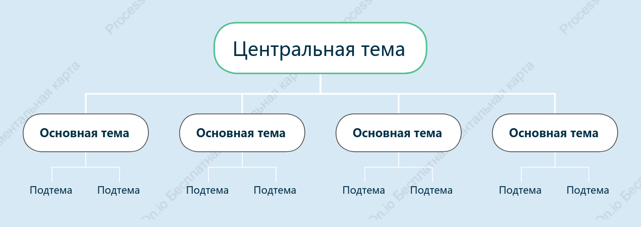 Морская соленая газировка Орг. график пробел Шаблон стиля