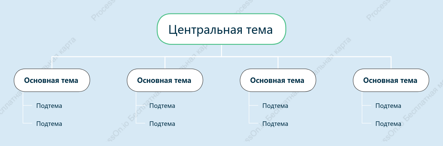 Морская соленая газировка Дерево Орг. график пробел Шаблон стиля