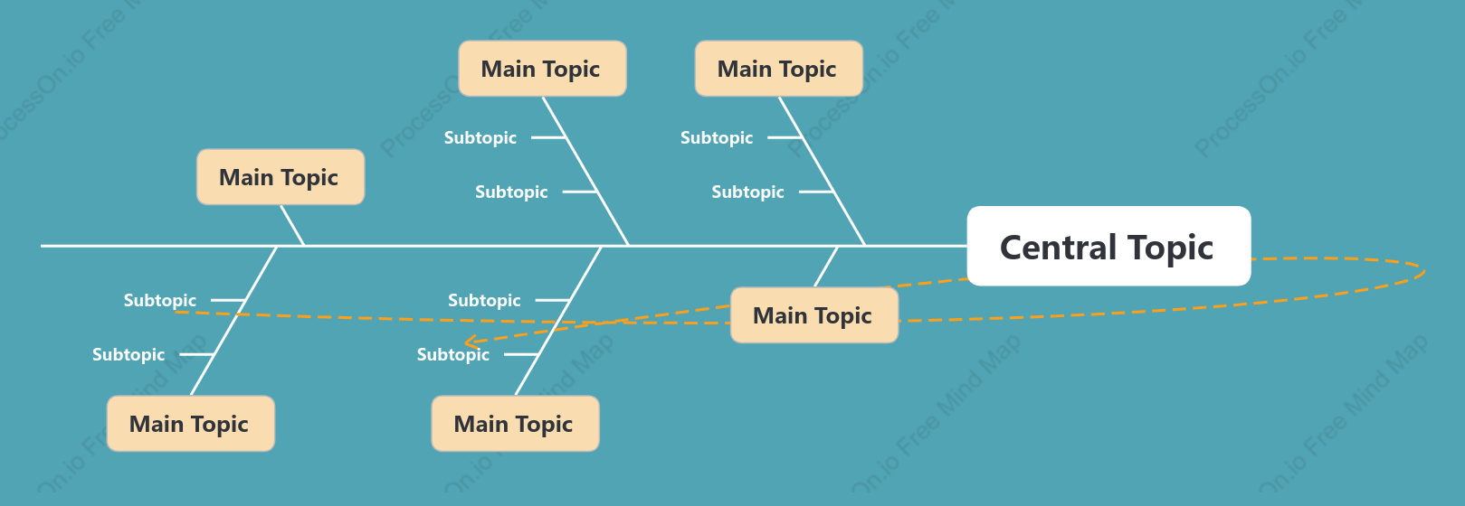 Ocean Blue Fishbone Style Template