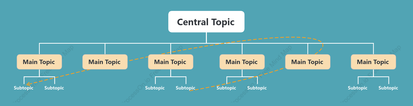 Ocean Blue Org Chart Style Template