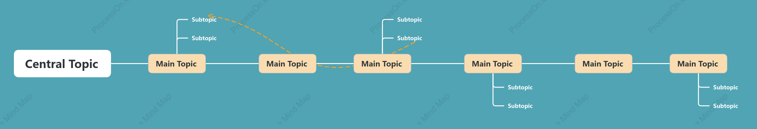 Ocean Blue Timeline Style Template