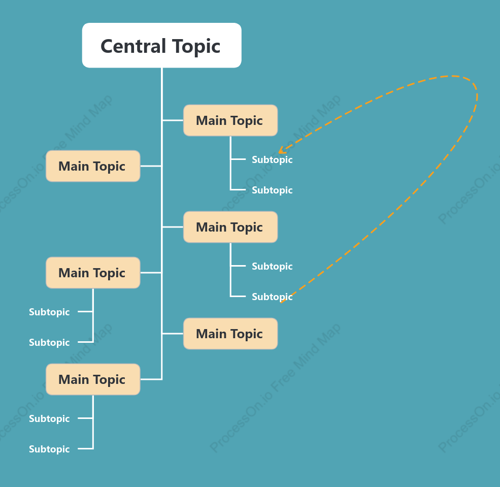 Ocean Blue Tree Chat Style Template