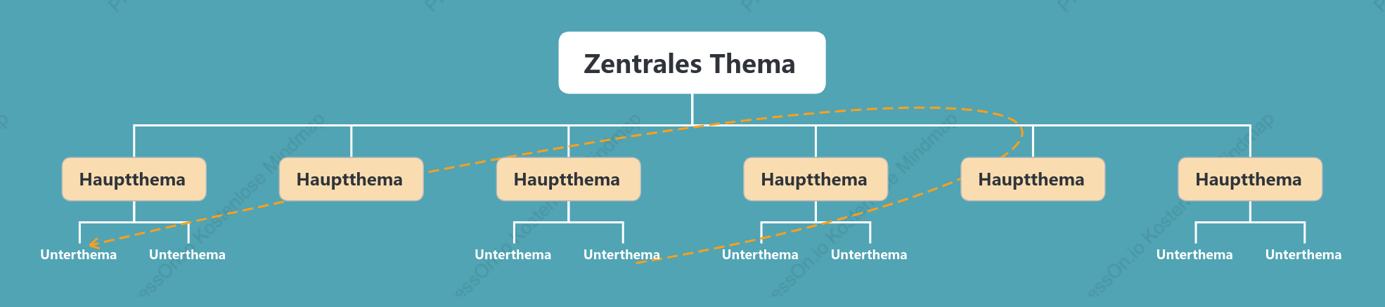 MeeresBlau Organigramm stil vorlage