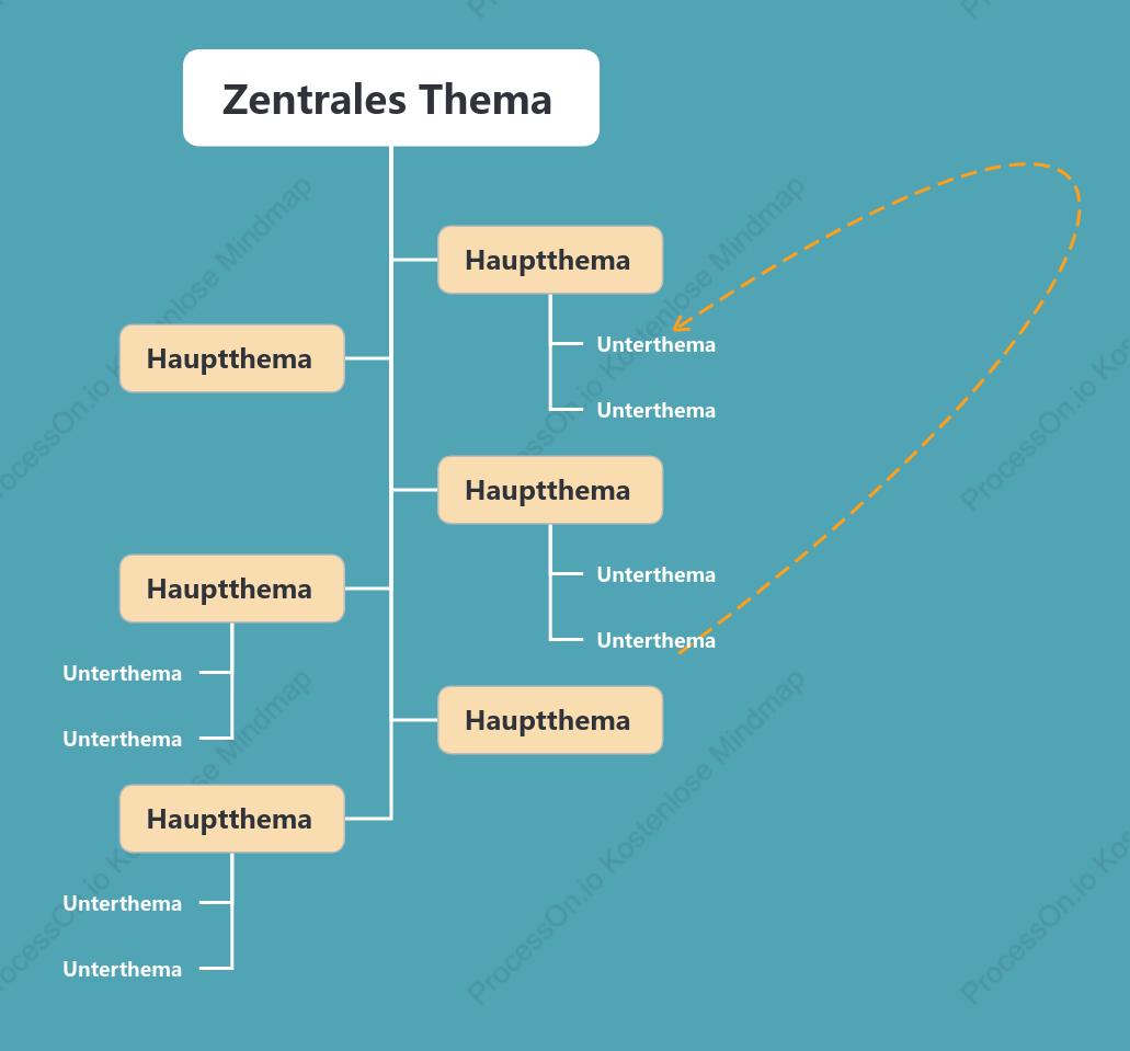 MeeresBlau Baumdiagramm stil vorlage