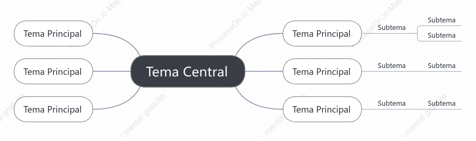 Preto e Branco Mapa Mental Modelo Estilo