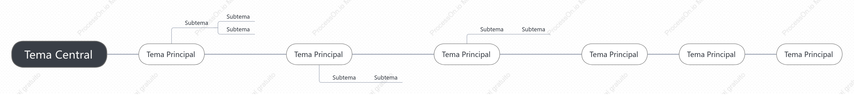 Preto e Branco Cronologia Modelo Estilo