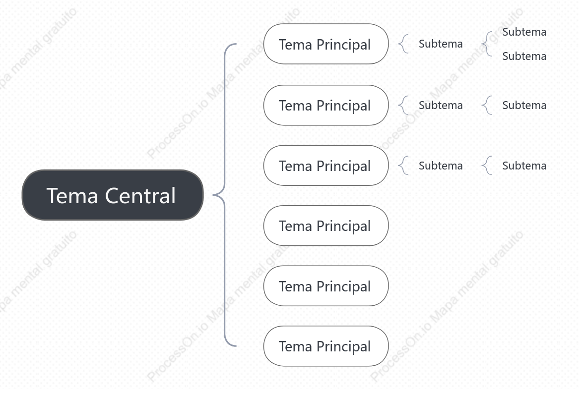 Preto e Branco Mapa de Braço Modelo Estilo