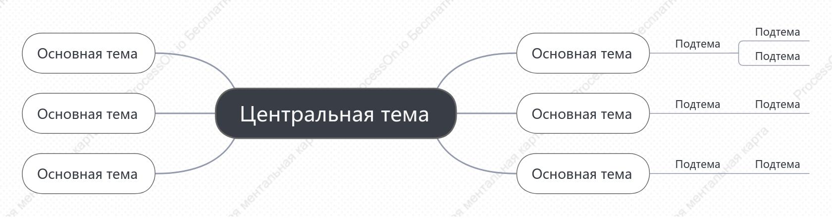 Черно-белый Ментальная Карта пробел Шаблон стиля