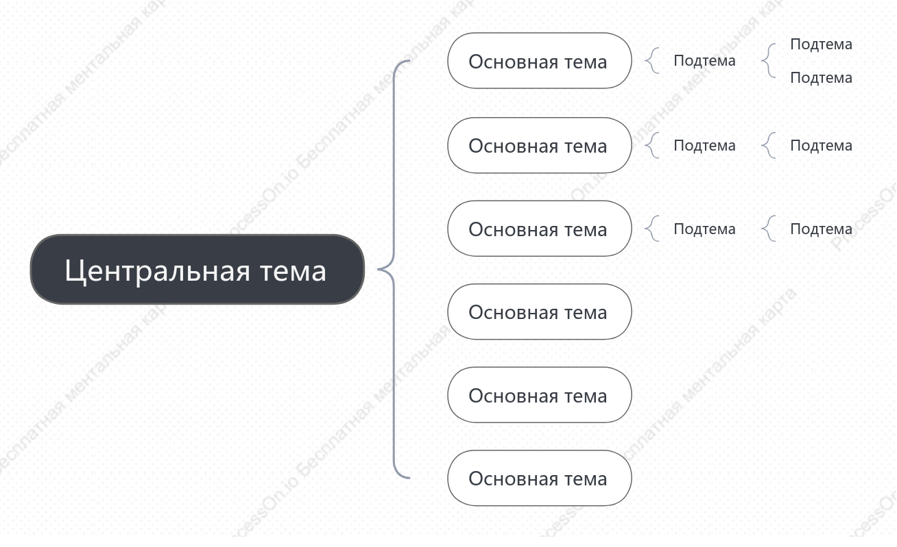 Черно-белый Карта скобки пробел Шаблон стиля