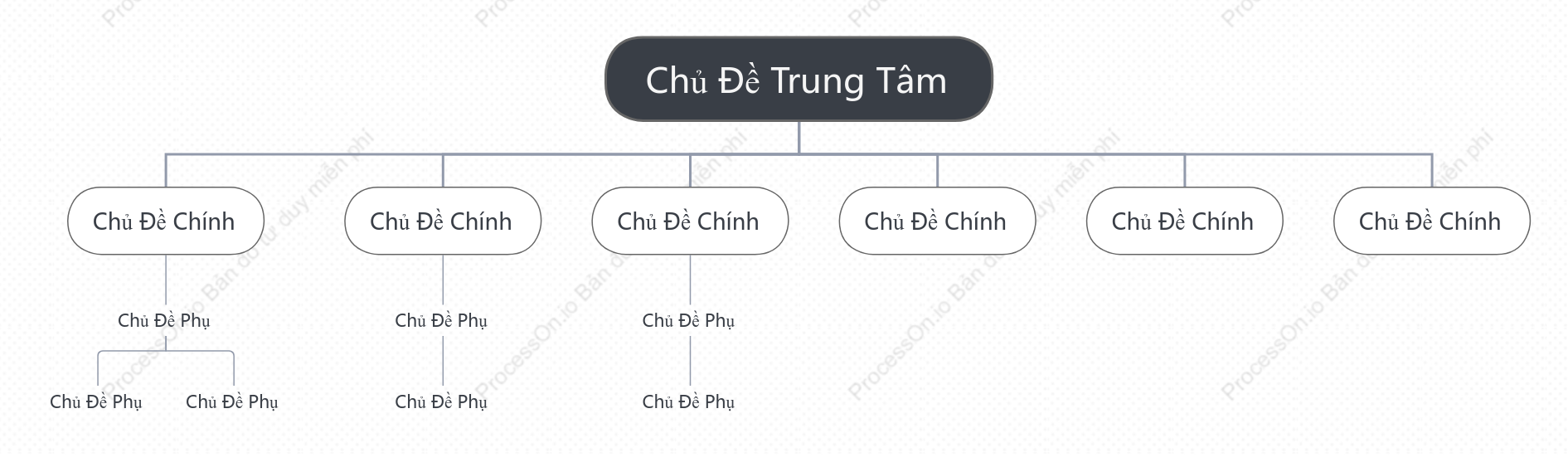 Đen Trắng Biểu Đồ Tổ Chức khoẻo cách Mẫu Kiểu
