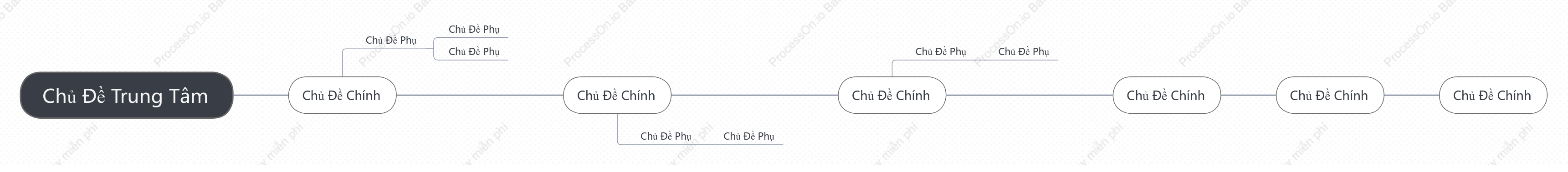 Đen Trắng Dòng Thời Gian khoẻo cách Mẫu Kiểu