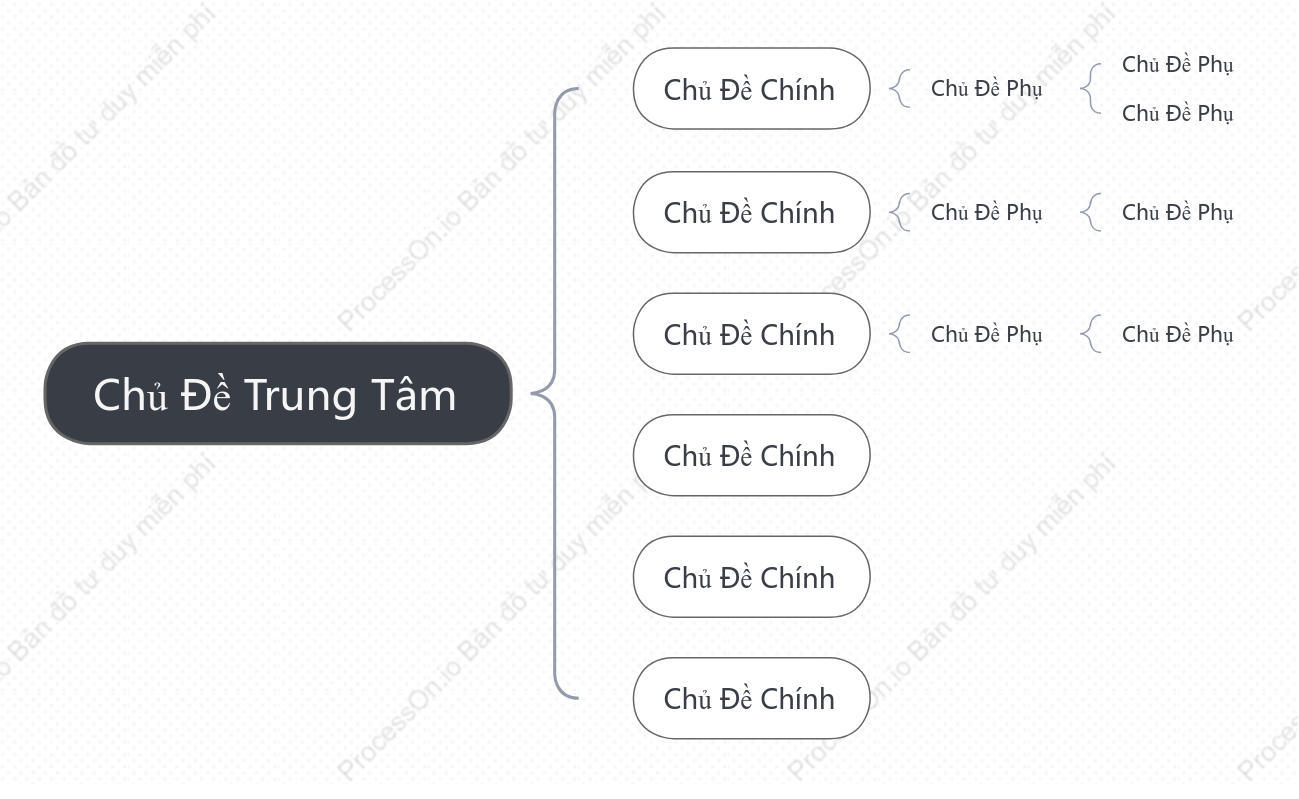Đen Trắng Bản Đồ Dấu Ngoặc khoẻo cách Mẫu Kiểu