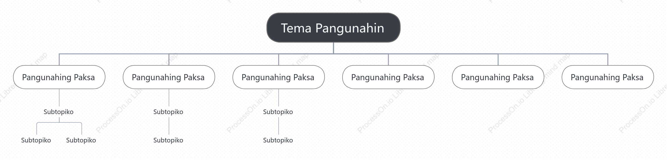 Itim at Puti Organisasyon na Tsart  puwang Estilo ng Padron
